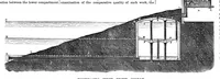 An illustration from Scientific American, Vol. 25, No. 9 (1871) (1871)