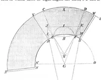 Picture 8 of 9 from Scientific American, Vol. 25, No. 9 (1871) (1871), leaf 7
