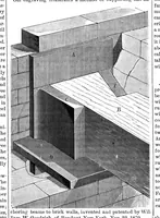 An illustration from Scientific American, Vol. 25, No. 10 (1871) (1871)
