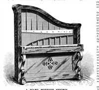 An illustration from Scientific American, Vol. 25, No. 12 (1871) (1871)