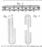 Picture 5 of 7 from Scientific American, Vol. 25, No. 12 (1871) (1871), leaf 7
