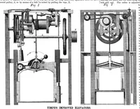 An illustration from Scientific American, Vol. 25, No. 14 (1871) (1871)