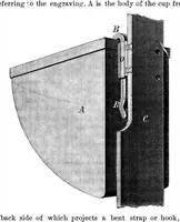 Picture 4 of 8 from Scientific American, Vol. 25, No. 14 (1871) (1871), leaf 4