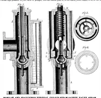 Picture 7 of 11 from Scientific American, Vol. 25, No. 16 (1871) (1871), leaf 7