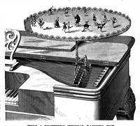 Picture 2 of 7 from Scientific American, Vol. 25, No. 18 (1871) (1871), leaf 3