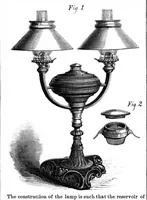 An illustration from Scientific American, Vol. 25, No. 18 (1871) (1871)