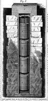 An illustration from Scientific American, Vol. 25, No. 19 (1871) (1871)