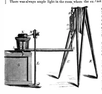 An illustration from Scientific American, Vol. 25, No. 20 (1871) (1871)