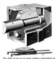 An illustration from Scientific American, Vol. 25, No. 21 (1871) (1871)