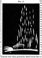 An illustration from Scientific American, Vol. 25, No. 21 (1871) (1871)