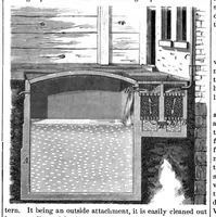 Picture 5 of 5 from Scientific American, Vol. 25, No. 22 (1871) (1871), leaf 7