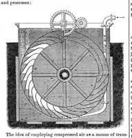 Picture 3 of 7 from Scientific American, Vol. 25, No. 24 (1871) (1871), leaf 3