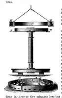 Picture 6 of 7 from Scientific American, Vol. 25, No. 24 (1871) (1871), leaf 7