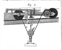 An illustration from Scientific American, Vol. 25, No. 25 (1871) (1871)