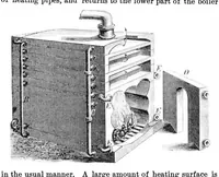 An illustration from Scientific American, Vol. 26, No. 1 (1872) (1872)