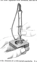 An illustration from Scientific American, Vol. 26, No. 4 (1872) (1872)