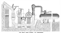 Picture 1 of 8 from Scientific American, Vol. 26, No. 5 (1872) (1872), leaf 0