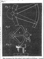 An illustration from Scientific American, Vol. 26, No. 5 (1872) (1872)