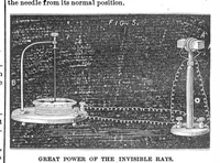 Picture 6 of 7 from Scientific American, Vol. 26, No. 6 (1872) (1872), leaf 4