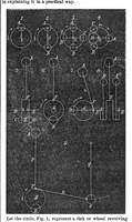 Picture 4 of 10 from Scientific American, Vol. 26, No. 13 (1872) (1872), leaf 4