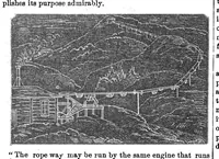 Picture 6 of 10 from Scientific American, Vol. 26, No. 13 (1872) (1872), leaf 4