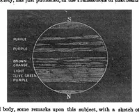 Picture 6 of 10 from Scientific American, Vol. 26, No. 14 (1872) (1872), leaf 4