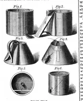 An illustration from Scientific American, Vol. 26, No. 15 (1872) (1872)