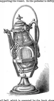 Picture 6 of 6 from Scientific American, Vol. 26, No. 15 (1872) (1872), leaf 7