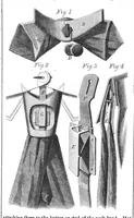 An illustration from Scientific American, Vol. 26, No. 16 (1872) (1872)