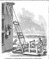 An illustration from Scientific American, Vol. 26, No. 17 (1872) (1872)