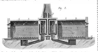An illustration from Scientific American, Vol. 26, No. 18 (1872) (1872)