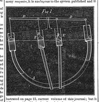 An illustration from Scientific American, Vol. 26, No. 20 (1872) (1872)
