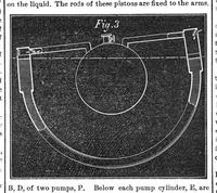 Picture 6 of 11 from Scientific American, Vol. 26, No. 20 (1872) (1872), leaf 4