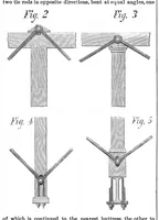 Picture 2 of 13 from Scientific American, Vol. 26, No. 24 (1872) (1872), leaf 0