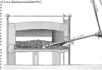 Picture 7 of 13 from Scientific American, Vol. 26, No. 24 (1872) (1872), leaf 4