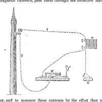 Picture 8 of 13 from Scientific American, Vol. 26, No. 24 (1872) (1872), leaf 5