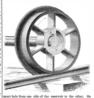 Picture 10 of 13 from Scientific American, Vol. 26, No. 24 (1872) (1872), leaf 7