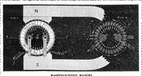 An illustration from Scientific American, Vol. 26, No. 26 (1872) (1872)