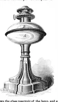 An illustration from Scientific American, Vol. 26, No. 26 (1872) (1872)