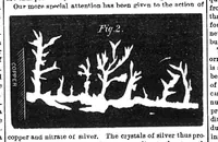 Picture 7 of 11 from Scientific American, Vol. 26, No. 26 (1872) (1872), leaf 4