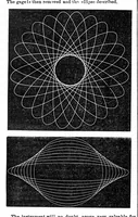 Picture 8 of 10 from Scientific American, Vol. 27, No. 2 (1872) (1872), leaf 7