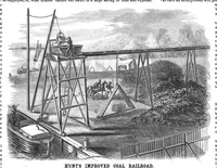 An illustration from Scientific American, Vol. 27, No. 5 (1872) (1872)