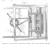 An illustration from Scientific American, Vol. 27, No. 5 (1872) (1872)