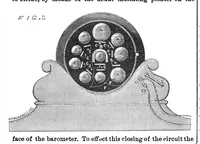 Picture 6 of 11 from Scientific American, Vol. 27, No. 6 (1872) (1872), leaf 3
