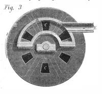 An illustration from Scientific American, Vol. 27, No. 6 (1872) (1872)