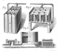 An illustration from Scientific American, Vol. 27, No. 7 (1872) (1872)