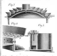 An illustration from Scientific American, Vol. 27, No. 8 (1872) (1872)