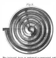 An illustration from Scientific American, Vol. 27, No. 8 (1872) (1872)