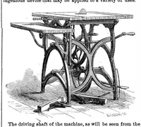 An illustration from Scientific American, Vol. 27, No. 10 (1872) (1872)