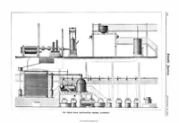 Picture 2 of 7 from Scientific American, Vol. 27, No. 13 (1872) (1872), leaf 3